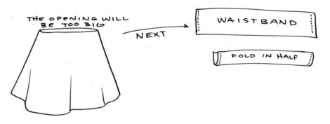 A hand-drawn diagram of the skirt instructions. The left is a picture of the tablecloth&hellip;